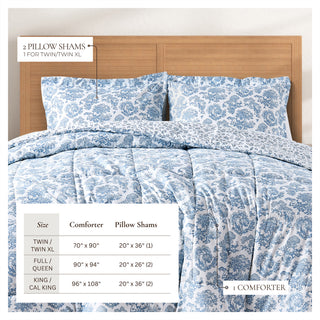 Christmas Down Alternative Comforter and Sham Set