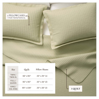 Detailed Channel Stitch Microfiber All-Season Quilt Set With Shams