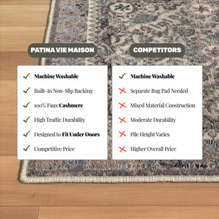 Boho Vintage Ultra-Soft Washable Indoor Accent Rug