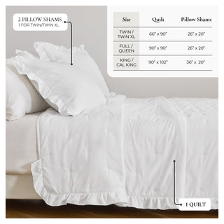 Dot Stitched Ruffled Quilt Set With Shams