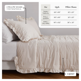 Dot Stitched Ruffled Quilt Set With Shams