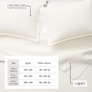 Detailed Channel Stitch Microfiber All-Season Quilt Set With Shams