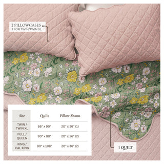 Floral Scalloped Cotton Quilt Set