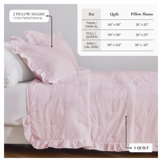 Dot Stitched Ruffled Quilt Set With Shams
