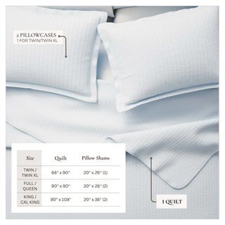 Detailed Channel Stitch Microfiber All-Season Quilt Set With Shams