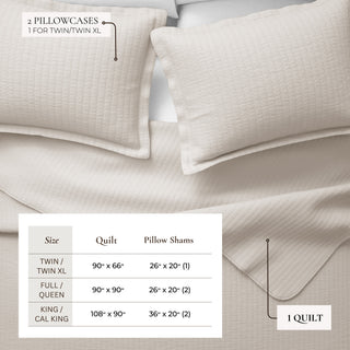 Detailed Channel Stitch Microfiber All-Season Quilt Set With Shams