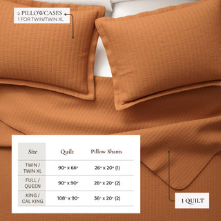Detailed Channel Stitch Microfiber All-Season Quilt Set With Shams