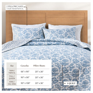 Holiday Toile Blue Microfiber Reversible Quilt Set With Shams