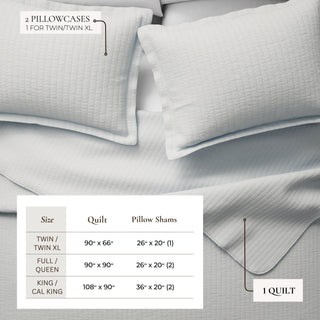 Detailed Channel Stitch Microfiber All-Season Quilt Set With Shams