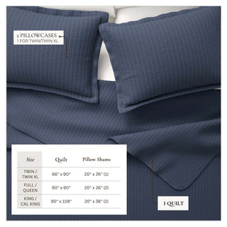 Detailed Channel Stitch Microfiber All-Season Quilt Set With Shams