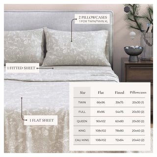 Premium Turkish Cotton Holiday Printed Flannel Sheet Set