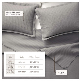 Detailed Channel Stitch Microfiber All-Season Quilt Set With Shams